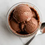 Chocolate Sorbet Recipe